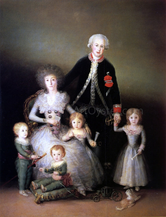  Francisco Jose de Goya Y Lucientes The Family of the Duques de Osuna - Canvas Art Print